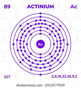 Atomische Struktur von Actinium mit Atomnummer, Atommasse und Energiegehalt. Design der Atomstruktur im modernen Stil.