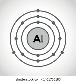 Atomic Structure Aluminum Electron Shell 013 のベクター画像素材 ロイヤリティフリー Shutterstock