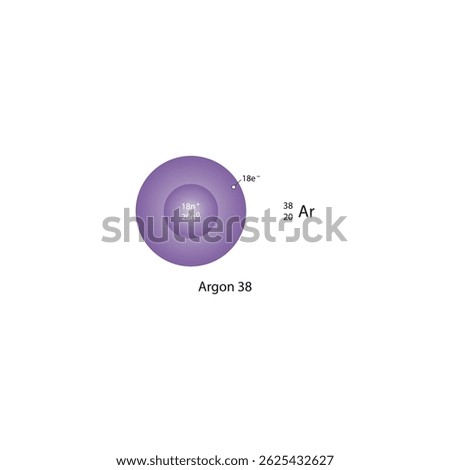 Atomic structure of Argon-38 – diagram showing 18 protons, 20 neutrons, and 18 electrons
