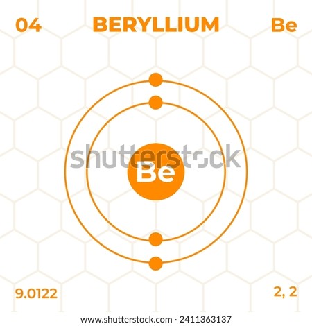Atomic structure of Beryllium with atomic number, atomic mass and energy levels. Design of atomic structure in modern style.