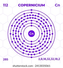 Atomic structure of Copernicium with atomic number, atomic mass and energy levels. Design of atomic structure in modern style.