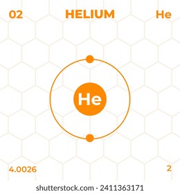 Atomic structure of Helium with atomic number, atomic mass and energy levels. Design of atomic structure in modern style.