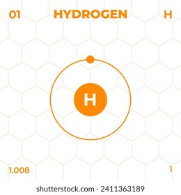 Atomic structure of Hydrogen with atomic number, atomic mass and energy levels. Design of atomic structure in modern style.