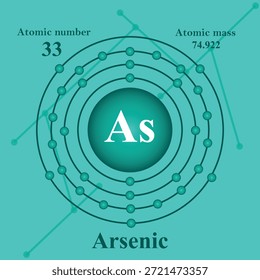 Ilustración de estructura atómica de arsénico
