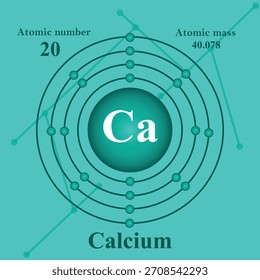 Ilustração da estrutura atômica de Cálcio
