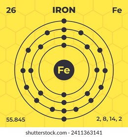 Atomic structure of Iron with atomic number, atomic mass and energy levels. Design of atomic structure in modern style.