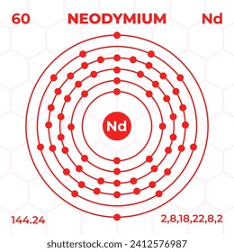Atomstruktur von Neodym mit Atomzahl, Atommasse und Energiegehalt. Design der Atomstruktur im modernen Stil.