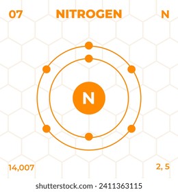Atomic structure of Nitrogen with atomic number, atomic mass and energy levels. Design of atomic structure in modern style.