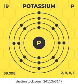 Atomic structure of Potassium with atomic number, atomic mass and energy levels. Design of atomic structure in modern style.