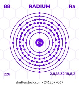 Atomic structure of Radium with atomic number, atomic mass and energy levels. Design of atomic structure in modern style.