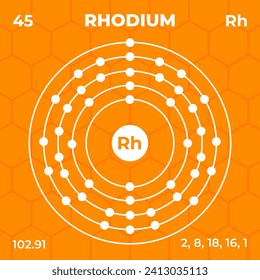 Atomic structure of Rhodium with atomic number, atomic mass and energy levels. Design of atomic structure in modern style.