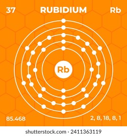 Atomic structure of Rubidium with atomic number, atomic mass and energy levels. Design of atomic structure in modern style.