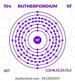 Atomische Struktur des Rutherforums mit Atomnummer, Atommasse und Energiegehalt. Design der Atomstruktur im modernen Stil.