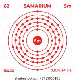 Atomic structure of Samarium with atomic number, atomic mass and energy levels. Design of atomic structure in modern style.