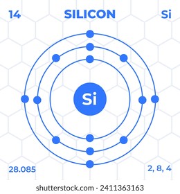Atomic structure of Silicon with atomic number, atomic mass and energy levels. Design of atomic structure in modern style.