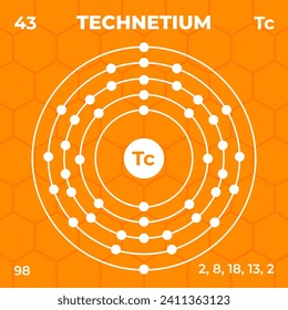 Atomic structure of Technetium with atomic number, atomic mass and energy levels. Design of atomic structure in modern style.