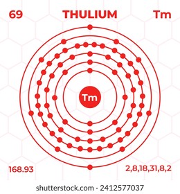 Atomic structure of Thulium with atomic number, atomic mass and energy levels. Design of atomic structure in modern style.