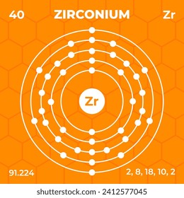 Atomic structure of Zirconium with atomic number, atomic mass and energy levels. Design of atomic structure in modern style.