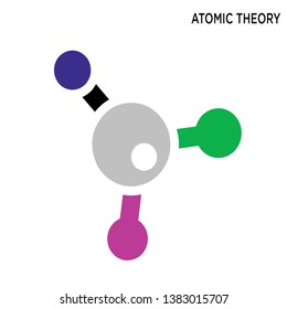 atomic theory icon white background simple element illustration