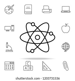 atoms icon. Education icons universal set for web and mobile