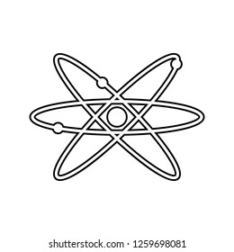 atoms icon. Element of Ecology for mobile concept and web apps icon. Thin line icon for website design and development, app development