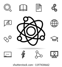 atoms icon. Science icons universal set for web and mobile