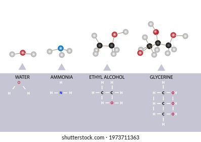 Atoms Molecules Each Other Their Interactions Stock Vector (Royalty ...