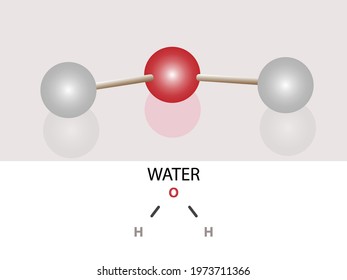 atoms and molecules with each other their interactions. atomic physics, Nanotechnology. ethyl alcohol 