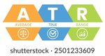 ATR - Average True Range acronym, business concept 