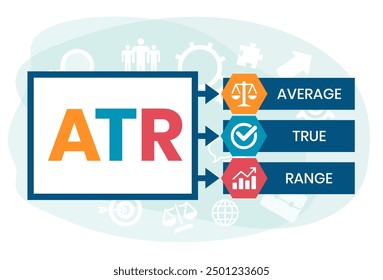 ATR - Average True Range acronym, business concept 