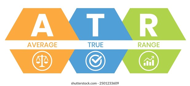 ATR - Durchschnittliche True Range Abkürzung, Geschäftskonzept 