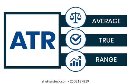 ATR - Durchschnittliche True Range Abkürzung, Geschäftskonzept 