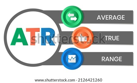 ATR - Average True Range acronym, business concept background
