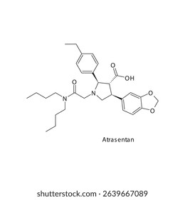Atrasentan chemical structure skeletal formula. Selective Endothelin-A receptor antagonist drug used to treat Reduce proteinuria in primary IgA nephropathy. Simple schematic illustration.