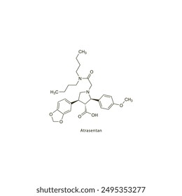 Atrasentan flat skeletal molecular structure Antineoplastic drug used in cancer treatment. Vector illustration scientific diagram.