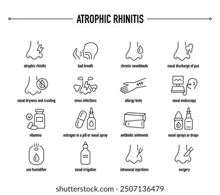 Atrophic Rhinitis symptoms, diagnostic and treatment vector icons. Line editable medical icons.