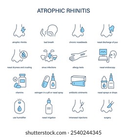 Atrophic Rhinitis symptoms, diagnostic and treatment vector icon set. Medical icons.