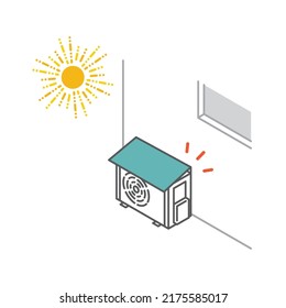 Attach A Cover To The Outdoor Unit Of The Air Conditioner (shade)