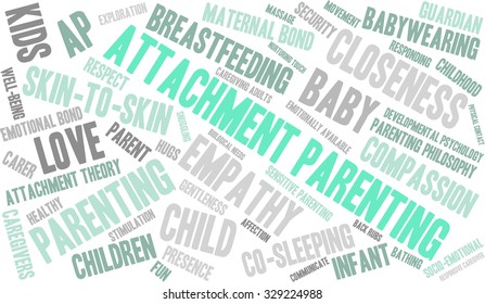 Attachment Parenting word cloud on a white background. 