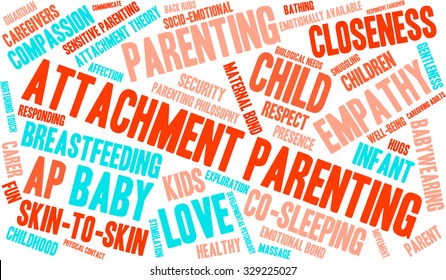 Attachment Parenting word cloud on a white background. 