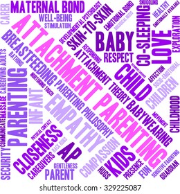 Attachment Parenting word cloud on a white background. 