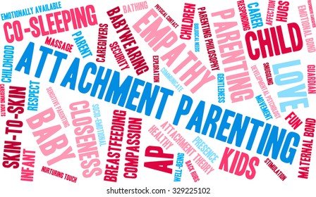Attachment Parenting word cloud on a white background. 