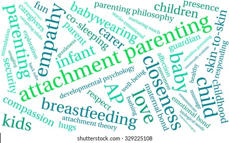 Attachment Parenting word cloud on a white background. 