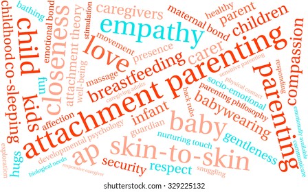 Attachment Parenting word cloud on a white background. 