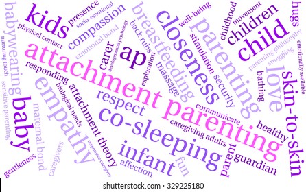 Attachment Parenting word cloud on a white background. 