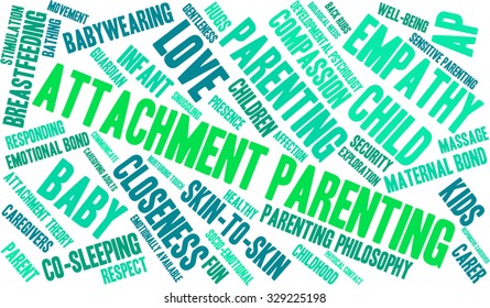 Attachment Parenting word cloud on a white background. 