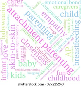 Attachment Parenting word cloud on a white background. 