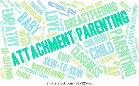 Attachment Parenting word cloud on a white background. 