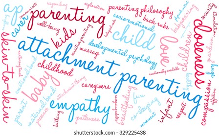 Attachment Parenting word cloud on a white background. 