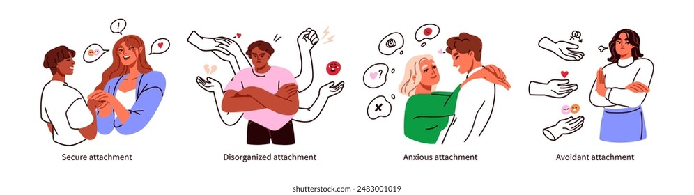 Attachment style theory. Love couple relationship, communication types. Secure, disorganized, anxious, avoidant behavior. Psychology concept set. Flat vector illustrations isolated on white background